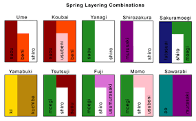 Japanese Colour Names Seasonal Combinations