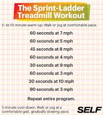Try these three quick and efficient hiit workouts designed specifically for beginners. 10 Hiit Treadmill Workouts That Are Boredom Busting Self