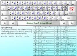 Pin On Unicode Font