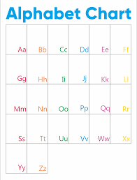 English alphabet chart for kids | educational poster | learning . 10 Best Free Kindergarten Alphabet Chart Printable Printablee Com