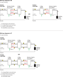 Lh3.googleusercontent.com 3 way switch dimmer wiring diagram source: Lutron Dv 603p Wh Diva 600w Incandescent Halogen 3 Way Dimmer In White
