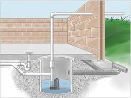 4.6 out of 5 stars. Sump Pumps Viaplumbing