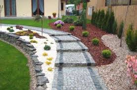 Pretul este pe mp si variaza in functie de culoare. Piatra Si Pietris Pentru O Gradina Personalizata