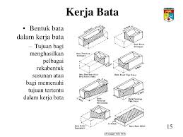 Berapa perbandingan kebutuhan semen, pasir, batu untuk mendapatkan campuran beton pondasi yang memiliki kualitas baik saat ingin mulai membangun sebuah rumah, tentu hal pertama yang dilakukan adalah pembuatan pondasi rumah tersebut. Ppt Teknologi Bahan Kh 2263 Batu Bata Oleh Prof Dr Kamarudin Mohd Yusof Powerpoint Presentation Id 1125527
