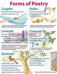 Cheap Charts Forms Of Poetry Teaching Poetry Poetry