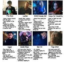 Pin On Umbrella Academy