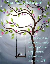 Amor Valores Sentimientos Paint And Sip Ideas Inspiradoras Para Pintar Aprender A Pintar
