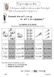 Epingle Sur Au Fil Des Blogs