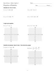 The graph has either a highest point. Graphing Parabolas In Vertex Form Worksheet Promotiontablecovers
