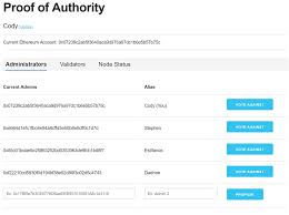 It is a consensus algorithm amended from proof of stake (pos). How Does Proof Of Authority Poa Work