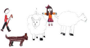 Direction des relations du travail. Travail Des Enfants 1914 Ecole Et Travail Premiere Guerre Mondiale Europe 1914 2014 Jeunes Reporters Grand Mechant Loup