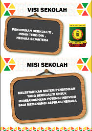 Pengertian visi dan misi adalah suatu konsep perencanaan yang disertai dengan tindakan sesuai dengan visi dan misi ini digagas dan dirancang sedemikian rupa ketika organisasi tersebut didirikan dan menjadi pedoman dalam menjalankan organisasi. Misi Dan Visi Sekolah