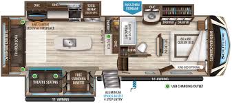 We did not find results for: 2022 Grand Design Rv Solitude S Class 2930rl Motorhome Dealer In Wi Burlington Rv Shop Travel Trailers Fifth Wheel Campers Motorhomes And Toy Haulers In Sturtevant Wi