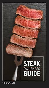 Steak Doneness Guide Temperature Charts Omaha Steaks Cooking The Perfect Steak Steak Cooking Guide Steak Doneness