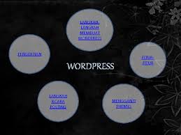 Mendaftar untuk membuat akun gratis . Wordpress Blogger Albertus Edwin125110241 Lydia Christianty125110688 Rusli125110727 Ima
