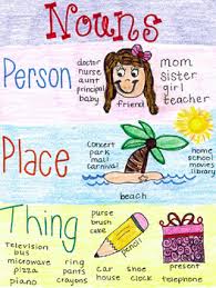 nouns anchor chart