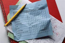 Should You Explain Bad Grades On College Applications Bad Grades High School Transcript Grade