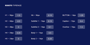 Check spelling or type a new query. The Designer S Guide To Letter Spacing Webdesigner Depot Webdesigner Depot Blog Archive