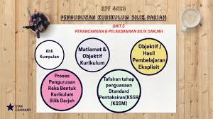Khalid ismail (2005) dalam kajiannya merumuskan guru sebagai pemimpin di dalam bilik darjah mempunyai tanggungjawab untuk mengenal pasti keperluan. Kpf 4023 Unit 5 By Nisa Razak On Prezi Next