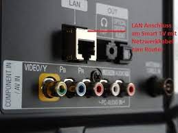 Ugreen lan adapter ersetzen sie eine beschädigte, interne rj45 netzwerk anschluss oder erweitern sie ihr. Fernseher Ans Internet Anschliessen Anleitung Und Tipps