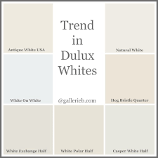 whats trending in dulux paint colours gallerie b