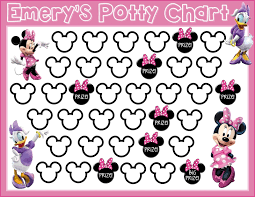 Maybe you're a homeschool parent or you're just looking for a way to supple. Mickey Mouse Potty Chart Cakomo