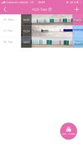 Wann kommt es zur einnistungsblutung? Positiver Sst 2 Tage Nach Periode Starke Einnistungsblutung Oder Elss Urbia De