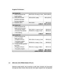 Program program latihan berperanan penting dalam menyesuaikan diri para pekerja dengan cara kerja dan budaya organisasi. Contoh Kertas Kerja Program Juva Tips Documents