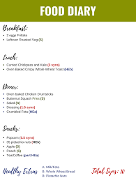 I Lost Over 4lbs In One Week On Slimming World Following The Extra Easy Sp Plan