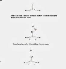 Pin On Chemistry