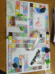 Make your own maths board game at home. Have Students Create Their Own Math Review Board Game It Comes Out Better Than Anything I Can Create Just Require Math Board Games Math Games Student Created