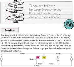 Non Routine Problem Solving In Math Math Problem Solving Problem Solving Creative Problem Solving