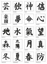 Pin By Josue Viveroz On Kanji Japanese Words Japanese Tattoo Symbols Japanese Tattoo