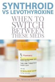 Synthroid Vs Levothyroxine Why These Medications Are Not The Same In 2020 Levothyroxine Thyroid Medication Thyroid