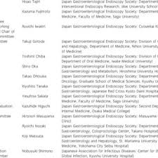 Spaulding Classification Of Medical Device Download