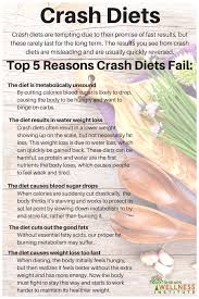 Why Crash Diets Don T Work Dr Sears Wellness Institute