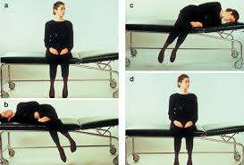 Must you leave right now? The Treatment Of Benign Paroxysmal Positioning Vertigo Bppv With The Download Scientific Diagram
