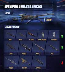 Ff portal app total point goal and reward for june! Garena Free Fire Best Survival Battle Royale On Mobile
