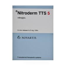Image result for Nitroglycerin Patch