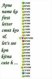 Informal Birthday Letter To A Friend In Hindi Pin By King On Crazy Friends Friends Forever Quotes Friends Quotes Funny Fun Facts About Love