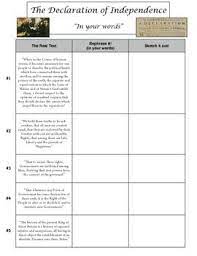 Declaration Of Independence In Your Words Reading Rephrasing Creating Have Your Stu Social Studies Education Teaching Social Studies Social Studies