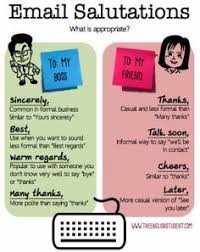 Best Ways To Sign Off Your Emails English Vocabulary Teaching English English Tips