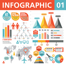 What we can learn from video games award winning infographic site featuring infographic designs and data visualizations to help you learn something new everyday. Infographics Passing Trend Or Valuable Data Visualization Tool Big Picture Communication