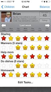 Irewardchart Parents Reward Tracker Behavior Chore Chart