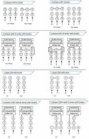 Stop switch connection in wiring diagram are series connections. 9 Lead 3 Phase Motor Wiring Diagram Cb Wiring Harness Volvos80 Cummis Jeanjaures37 Fr