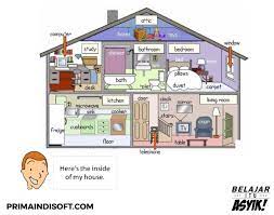 By rifqi maulana 54256 views. My House 01 Blog Primaindisoft