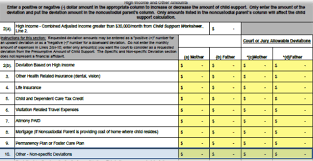 Non Specific Deviation Georgia Child Support Worksheet