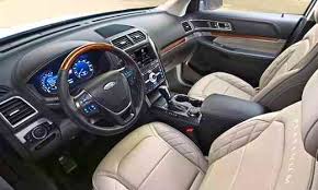 See what power, features, and amenities you'll get for the money. 2020 Ford Explorer Sport Ford Trend