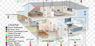 Home electrical wiring electrical projects electrical outlets electrical engineering electrical installation electrical plan ceiling fan vaulted ceiling ceiling lights house wiring. Wiring Diagram Home Wiring Electrical Wires Cable Schematic Png 750x400px Wiring Diagram Circuit Diagram Computer