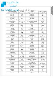 كلمات الدرس 012 الصف الحادي عشر الأدبي لغة فرنسية الفصل الأول ملفات الكويت التعليمية